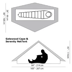 Gatewood Cape -Outdoor Camping Shop cape layout 1200x 1 23576.1626822523