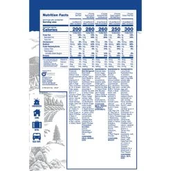 Classic Assortment Bucket -Outdoor Camping Shop classic bucket nutrition2x rsz 30186.1626823475