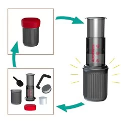 AeroPress Go Travel Coffee Maker 14 AeroPress Go Travel Coffee Maker -Outdoor Camping Shop AeroPress Go process depiction rsz 11246.1664297963