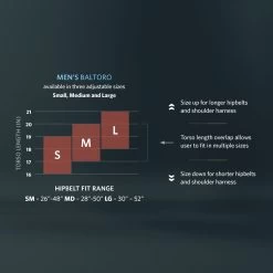 Gregory Baltoro 75 - Men's 27 Gregory Baltoro 75 - Men's -Outdoor Camping Shop GMP S22 Baltoro Suspension2 rsz 57519.1643651992