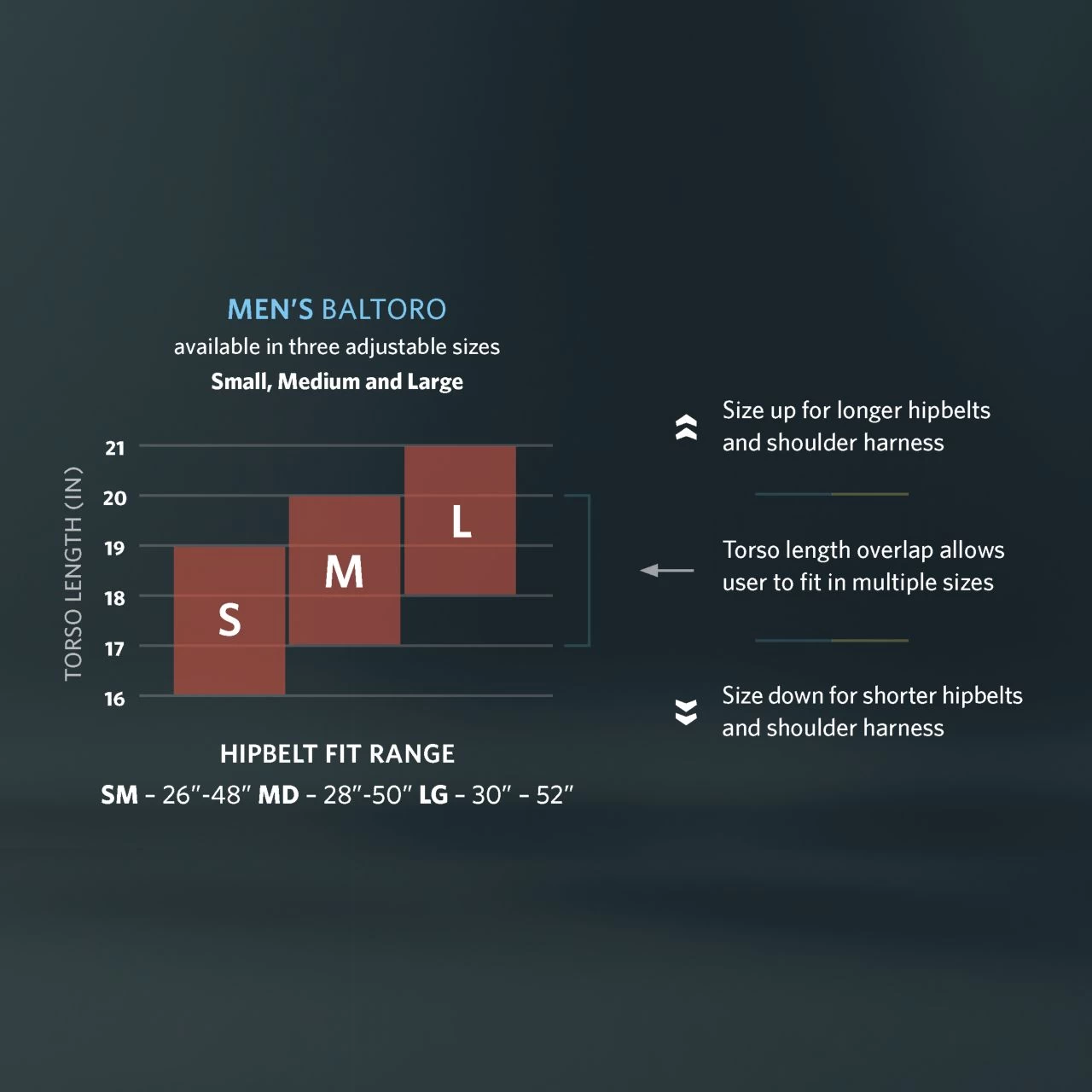 Gregory Baltoro 75 - Men's 10 Gregory Baltoro 75 - Men's - Image 8