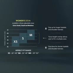 Gregory Deva 60 - Women's -Outdoor Camping Shop GMP S22 Deva Suspension2 rsz 06526.1643391660