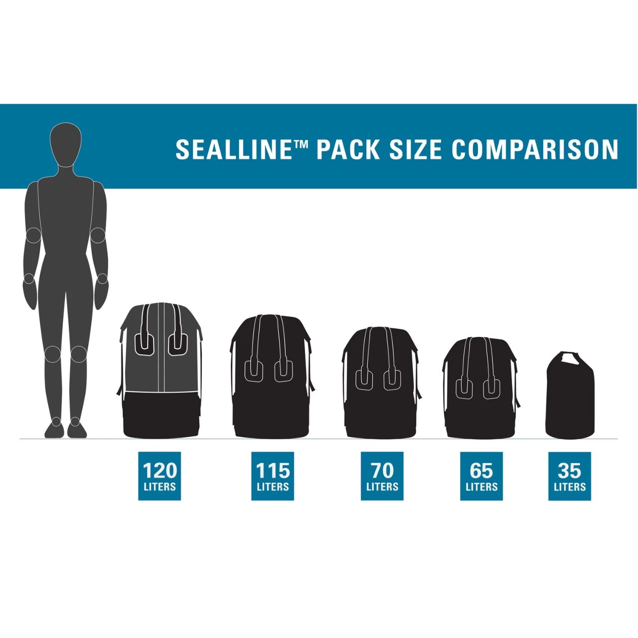 SealLine Boundary Dry Pack 65L 8 SealLine Boundary Dry Pack 65L - Image 6