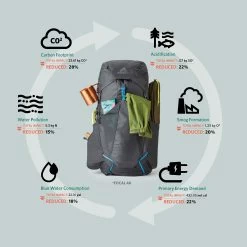 Gregory Focal 48 - Men's 16 Gregory Focal 48 - Men's -Outdoor Camping Shop c4IVdoxI 81757.1645041552