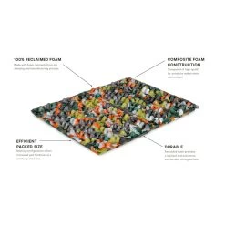 Nemo Chipper Seat -Outdoor Camping Shop chipper featurecallout 2021 rsz 87574.1626823551