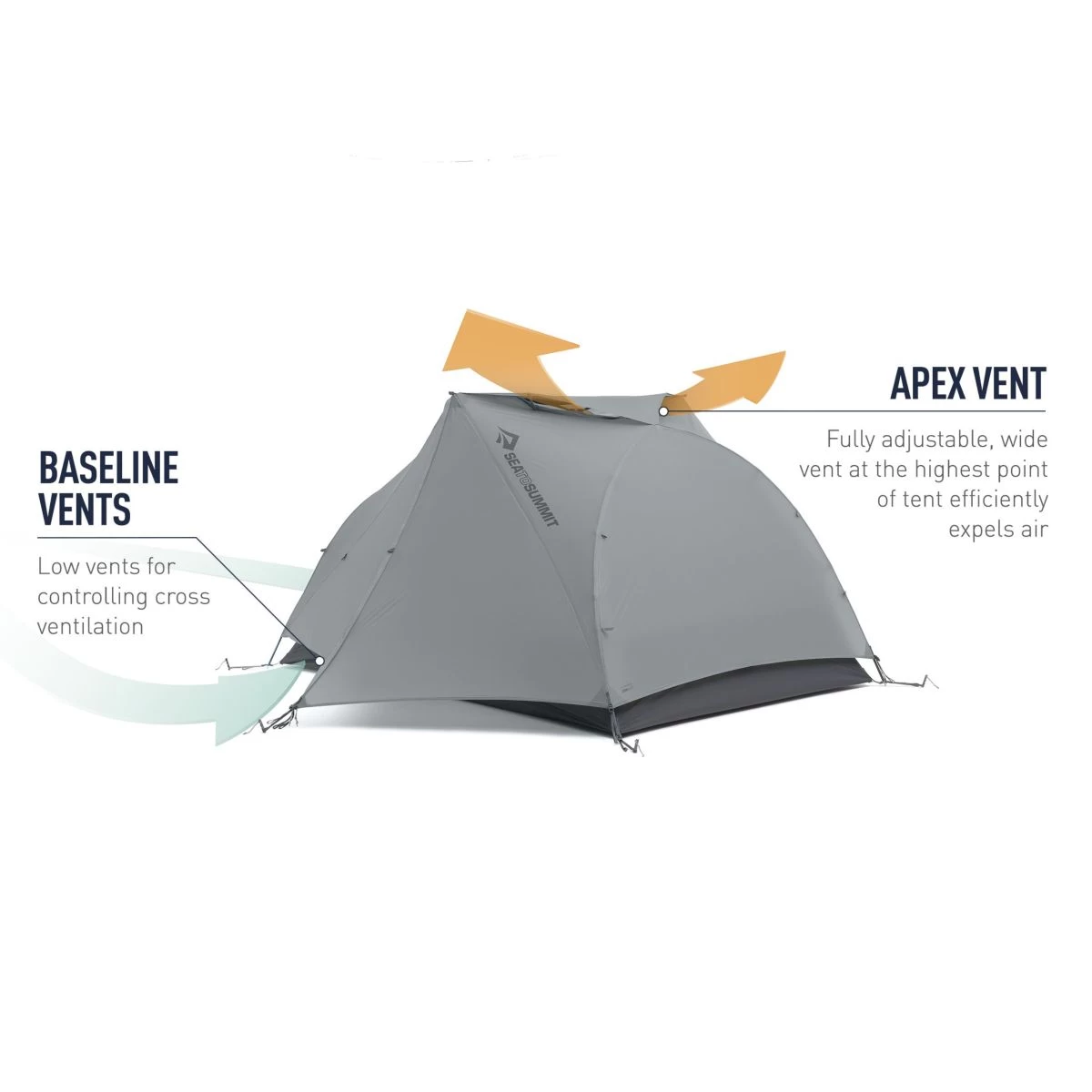 Sea To Summit Telos TR2 12 Sea To Summit Telos TR2 - Image 10