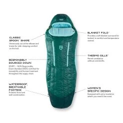 Nemo Disco 30 - Women's 19 Nemo Disco 30 - Women's -Outdoor Camping Shop disco womens30 s20 featurecallout 83140.1626823143