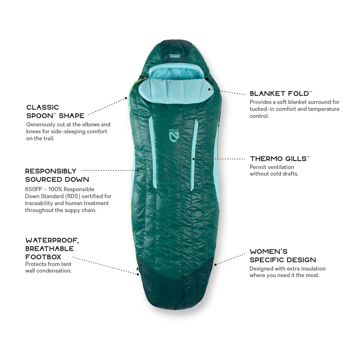 Nemo Disco 30 - Women's 7 Nemo Disco 30 - Women's - Image 5