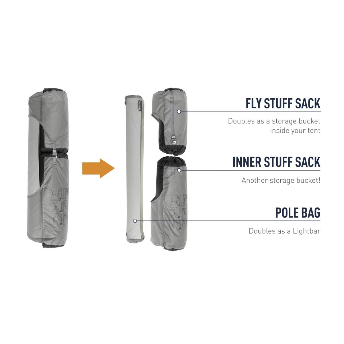 Sea To Summit Telos TR2 14 Sea To Summit Telos TR2 - Image 12