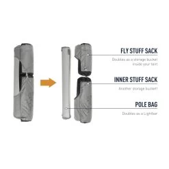 Sea To Summit Alto TR1 Plus -Outdoor Camping Shop fairshare rsz 2 45037.1626823623