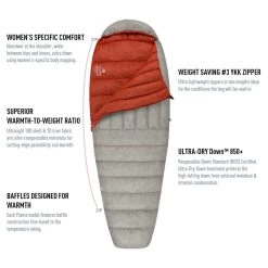 Sea To Summit Flame FmI 48F - Women's -Outdoor Camping Shop flame spec image 2048x.progressive rsz 26609.1626823681