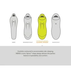 Nemo Disco 30 - Women's 27 Nemo Disco 30 - Women's -Outdoor Camping Shop s20bags shapefeature classicspoon rsz 3 14629.1626823156