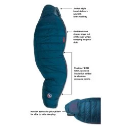 Big Agnes Sidewinder SL 35 -Outdoor Camping Shop sidewindersl features rsz 1 55804.1626823762