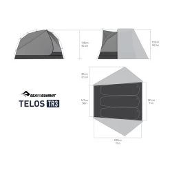 Sea To Summit Telos TR3 -Outdoor Camping Shop telos threepersondimensions rsz 11956.1626823654