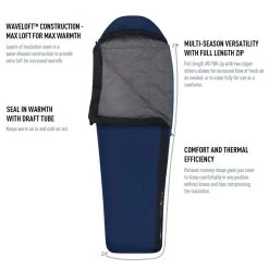 Sea To Summit Trailhead ThII 30F 15 Sea To Summit Trailhead ThII 30F -Outdoor Camping Shop trailheadspecimage 2048x.progressive rsz 63025.1643323993