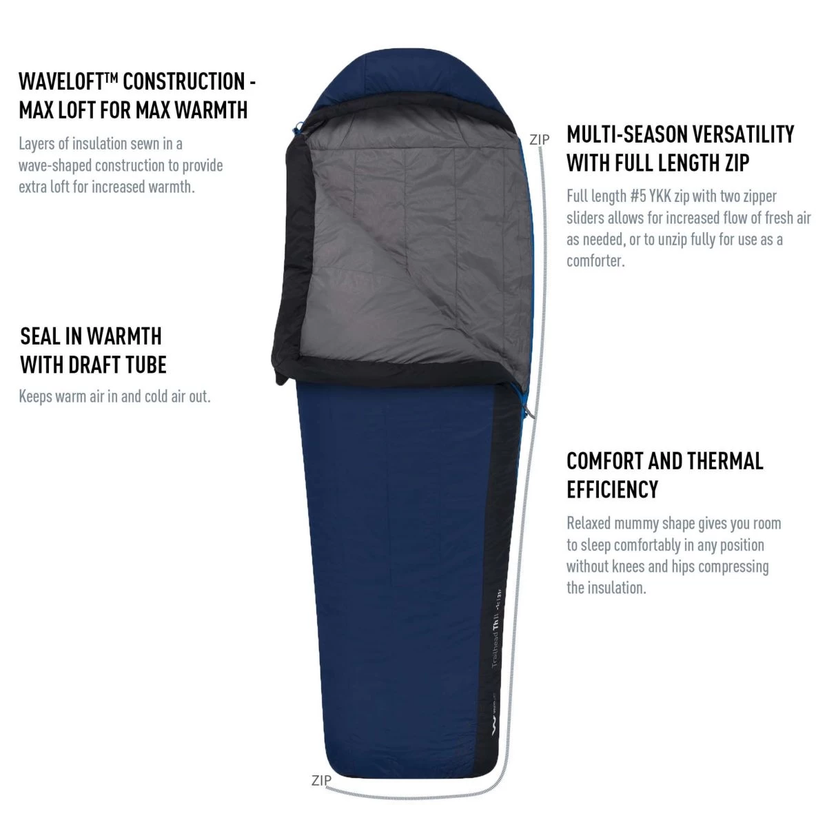 Sea To Summit Trailhead ThII 30F 9 Sea To Summit Trailhead ThII 30F - Image 7