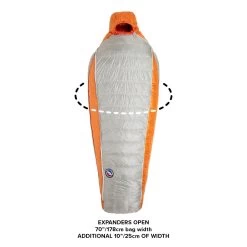 Big Agnes Torchlight UL 20 - Men's -Outdoor Camping Shop ul20 torchlight 600x1000 pdp sequence4 rsz 28615.1626823111