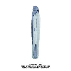 Big Agnes Torchlight UL 20 - Women's -Outdoor Camping Shop w ul20 torchlight 600x1000 pdp sequence6 rsz 85952.1626823091