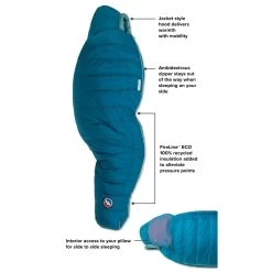 Big Agnes Sidewinder SL 20 - Women's -Outdoor Camping Shop wsidewindersl features rsz 88737.1626823719